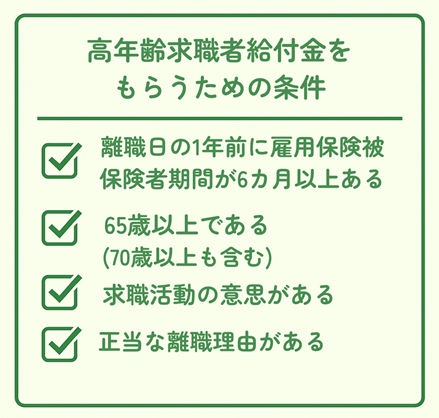 高年齢求職者給付金をもらうためのチェックリストの図解